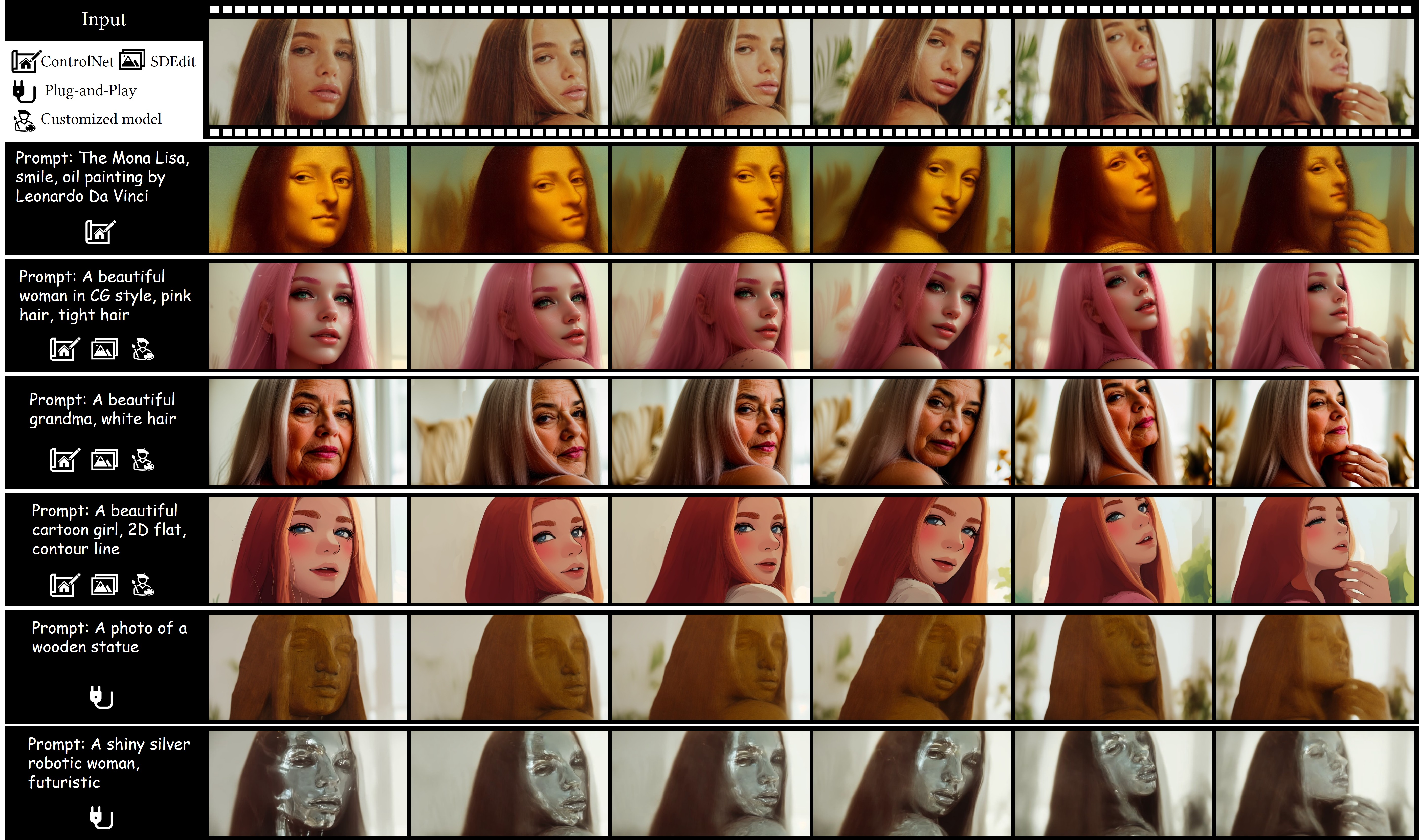 Interpolate start reference image.